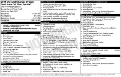 2024 Chevrolet Silverado EV Work Truck