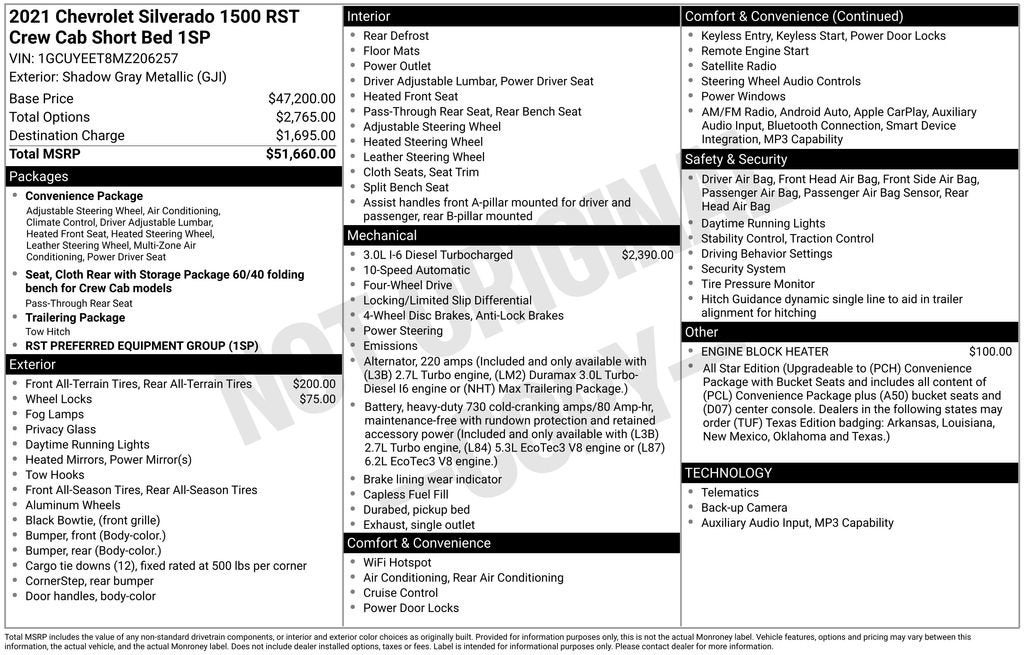 2021 Chevrolet Silverado 1500 RST