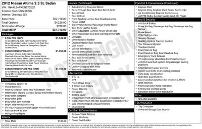2012 Nissan Altima 2.5 SL