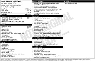 2005 Chevrolet Equinox LS