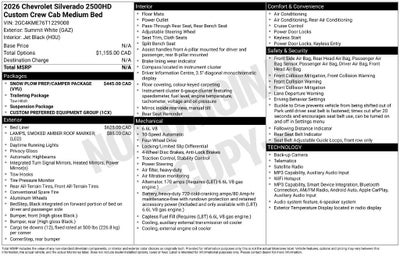 2026 Chevrolet Silverado 2500 HD Custom