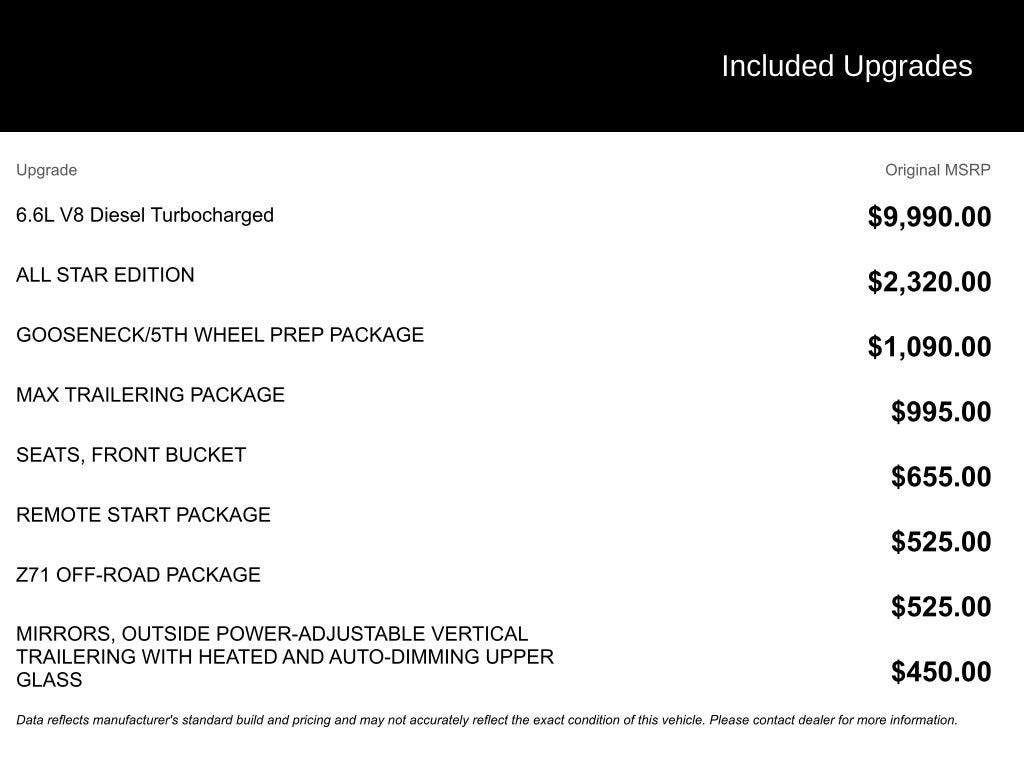 2025 Chevrolet Silverado 2500 HD LT