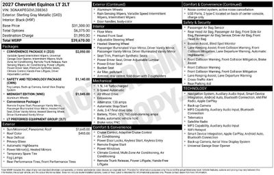 2027 Chevrolet Equinox LT
