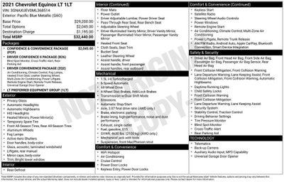 2021 Chevrolet Equinox LT