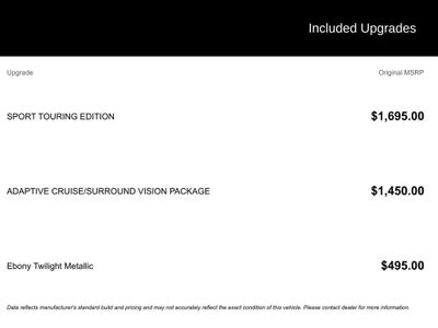 2022 Buick Enclave Essence