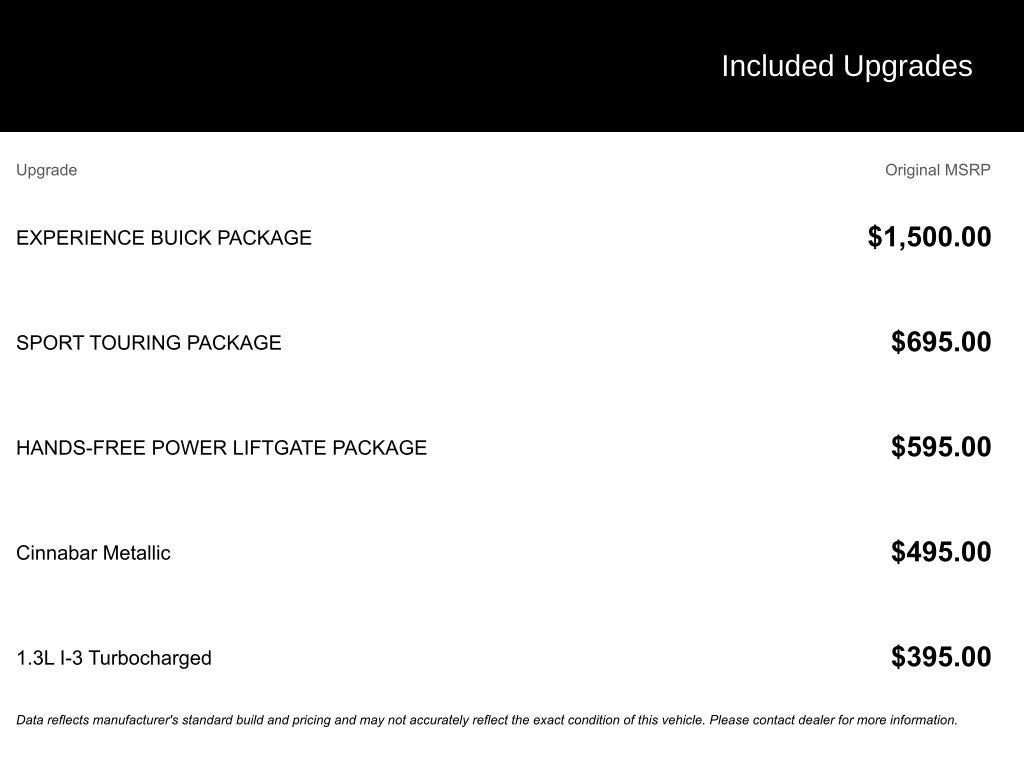2023 Buick Encore GX Select